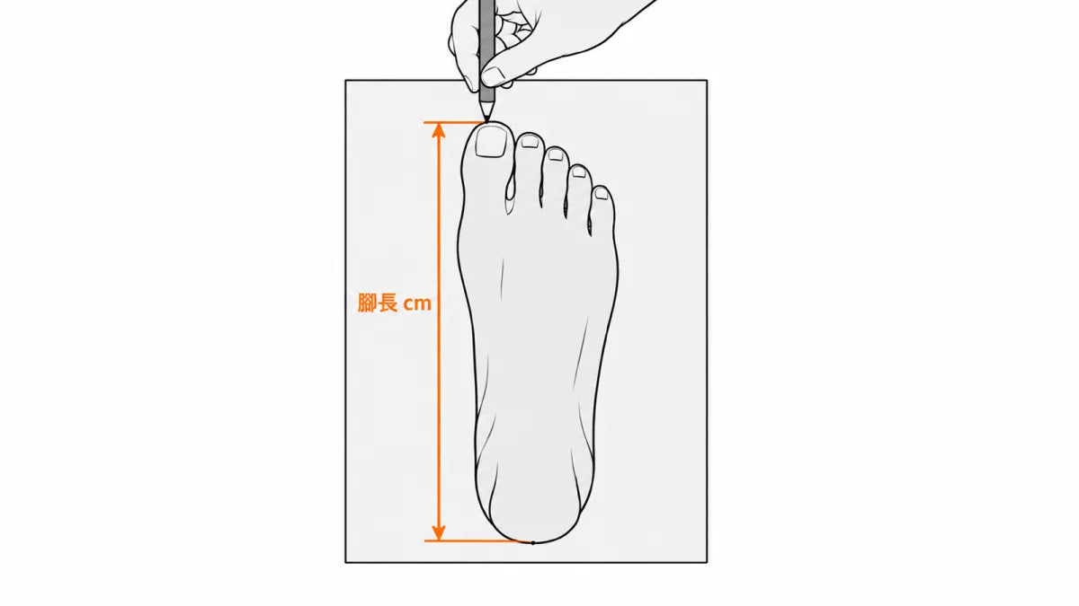 종이 위에 발을 올리고 가장 긴 발가락 끝과 뒤꿈치 끝에 표시한 뒤, 두 표시 사이의 거리를 재면 발 길이예요